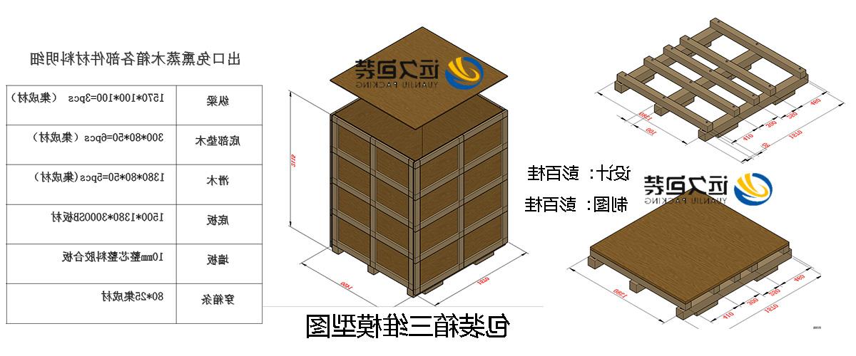 <a href='http://9.lvyanbo.com/'>买球平台</a>的设计需要考虑流通环境和经济性